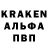 ТГК концентрат Dawid Dorozko